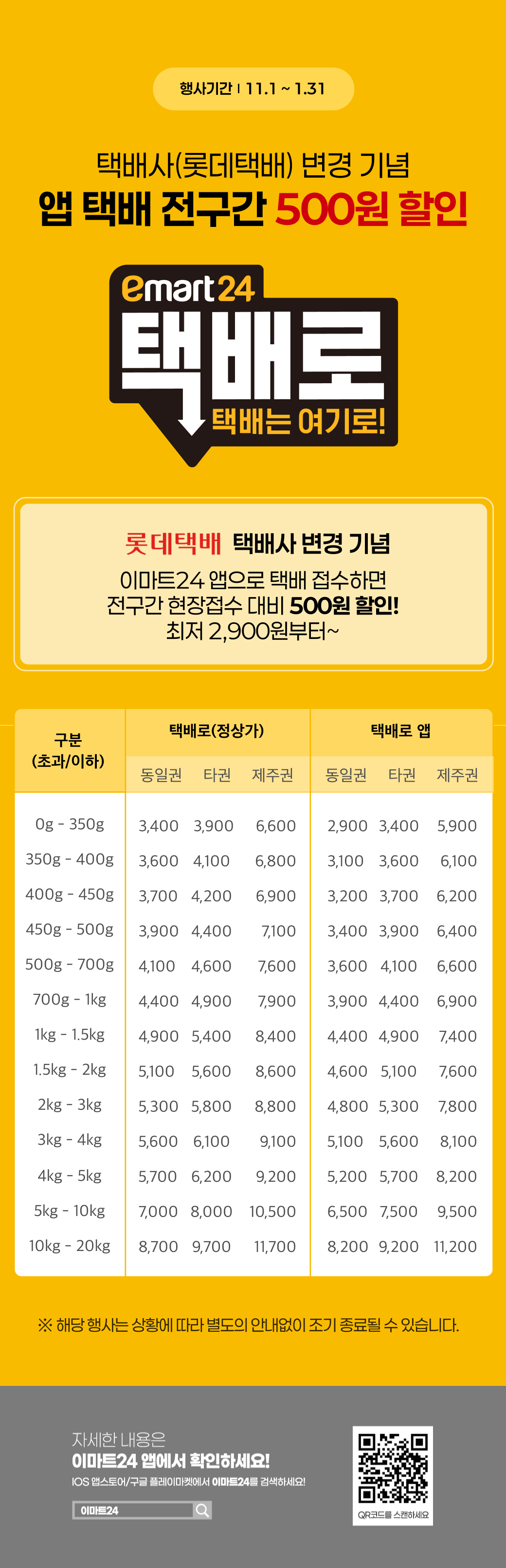 이벤트 10월 카드혜택 안내